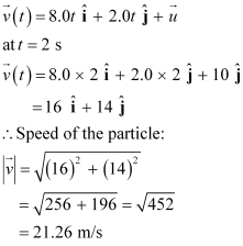 NCERT Solutions: Motion in a Plane - Notes | Study Physics Class 11 - NEET